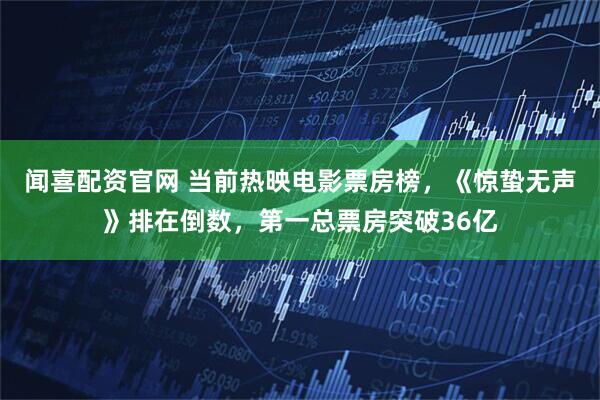 闻喜配资官网 当前热映电影票房榜，《惊蛰无声》排在倒数，第一总票房突破36亿